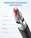 SUNGUY USB 3.0 Cable 5Gbps SuperSpeed Cable USB A male to A male Cable B050AA#