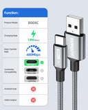 SUNGUY USB Type C Cable Fast Charging Data Cable B004C