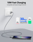SUNGUY USB Type C Cable Fast Charging Data Cable B004C