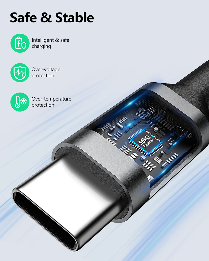 SUNGUY USB Type C Cable Fast Charging Data Cable B004C