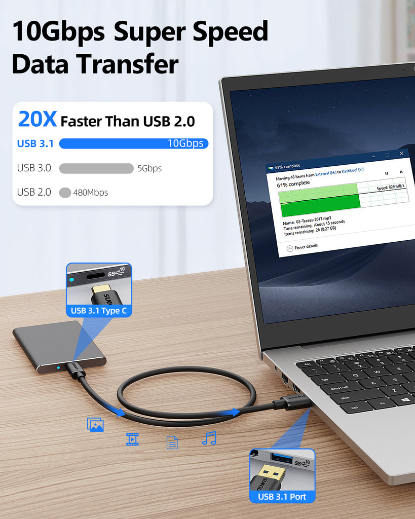 USB C to USB A 3.1 Gen 2 Data Transfer, 3A Fast Charging cable B050AC#