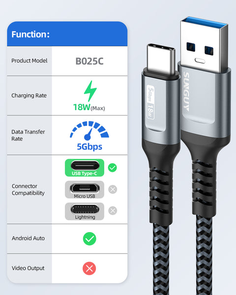 SUNGUY Cable micro USB de 1 pie [3 unidades], cable USB corto de 18 W a  micro USB, carga rápida, USB 2.0, sincronización de datos, nailon trenzado