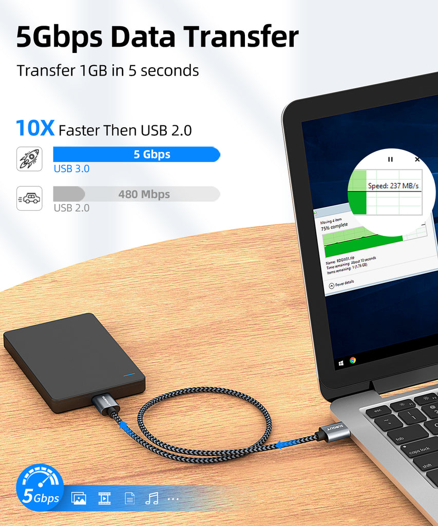 SUNGUY USB 3.0 Cable 5Gbps SuperSpeed Cable USB A male to A male Cable B106#