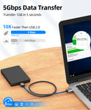 SUNGUY USB 3.0 Cable 5Gbps SuperSpeed Cable USB A male to A male Cable B106#