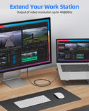 SUNGUY Right Angle USB C to USB C Cable,20Gbps USB C 3.2 Gen 2 Data 100W PD Cable B040CC#