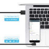 SUNGUY USB A to USB C Cable 3A 18W Fast Charging Data Cable B030C#