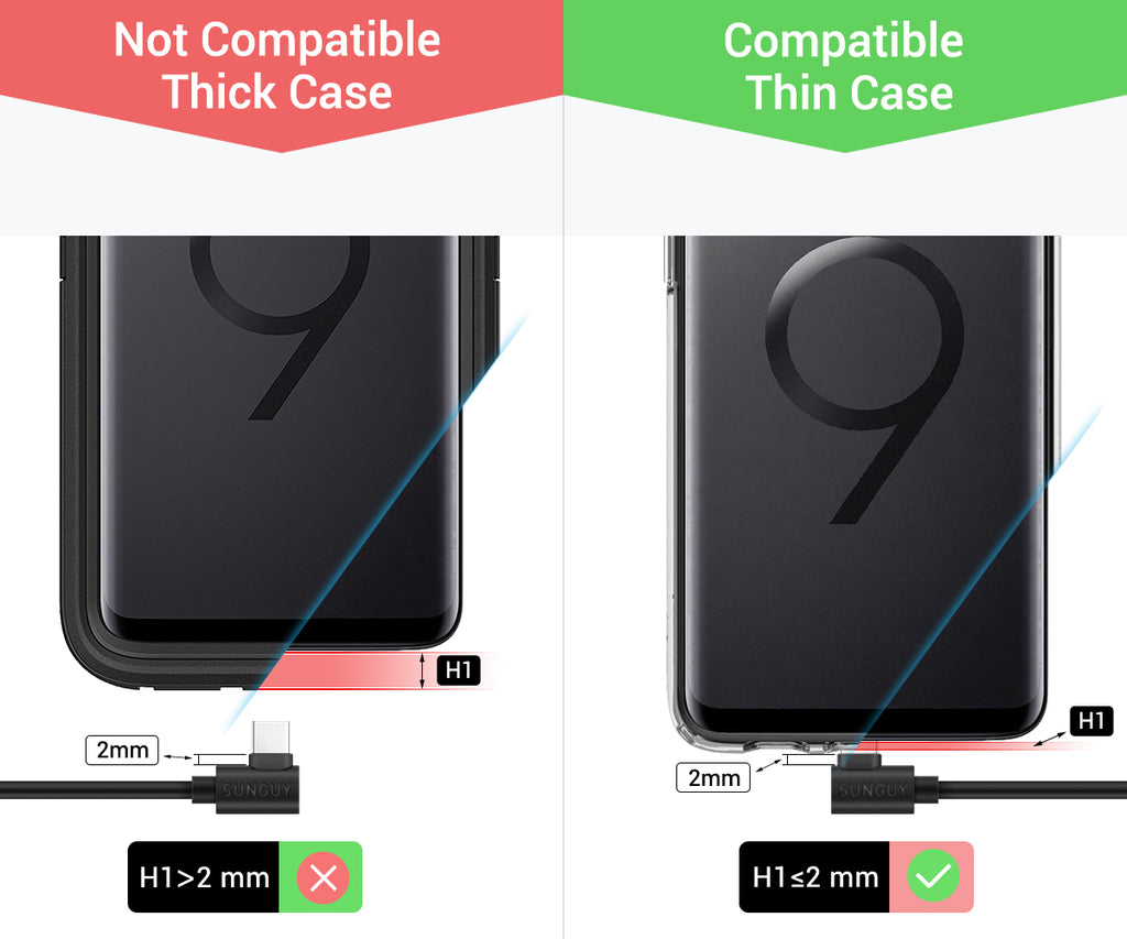 SUNGUY USB A to USB C Cable 3A 18W Fast Charging Data Cable B030C#