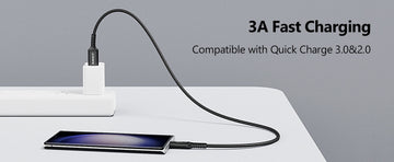 SUNGUY USB C Cable