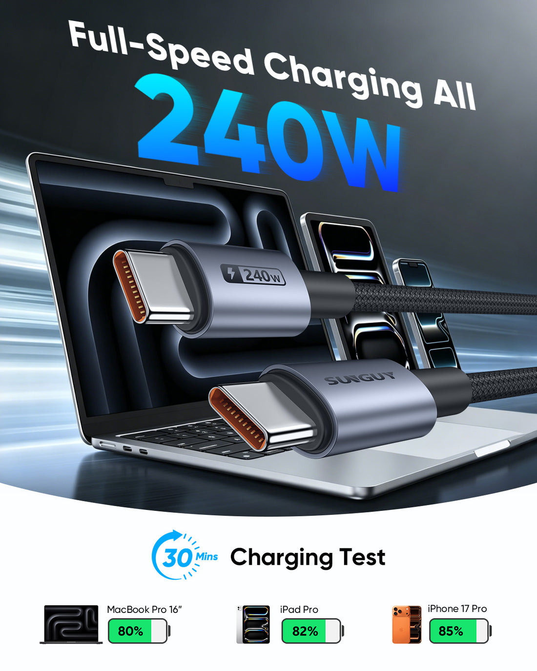 SUNGUY 240W PD USB C Data Cables Fast Charging Type C Cable B250CC