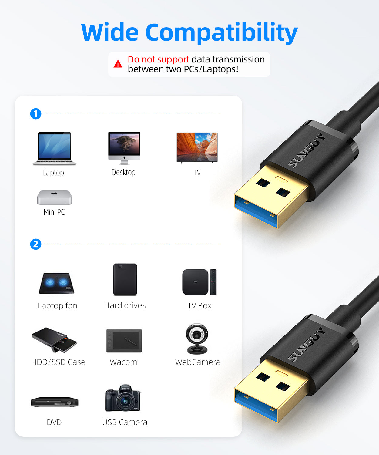 SUNGUY USB 3.0 Cable 5Gbps SuperSpeed Cable USB A male to A male Cable B050AA#