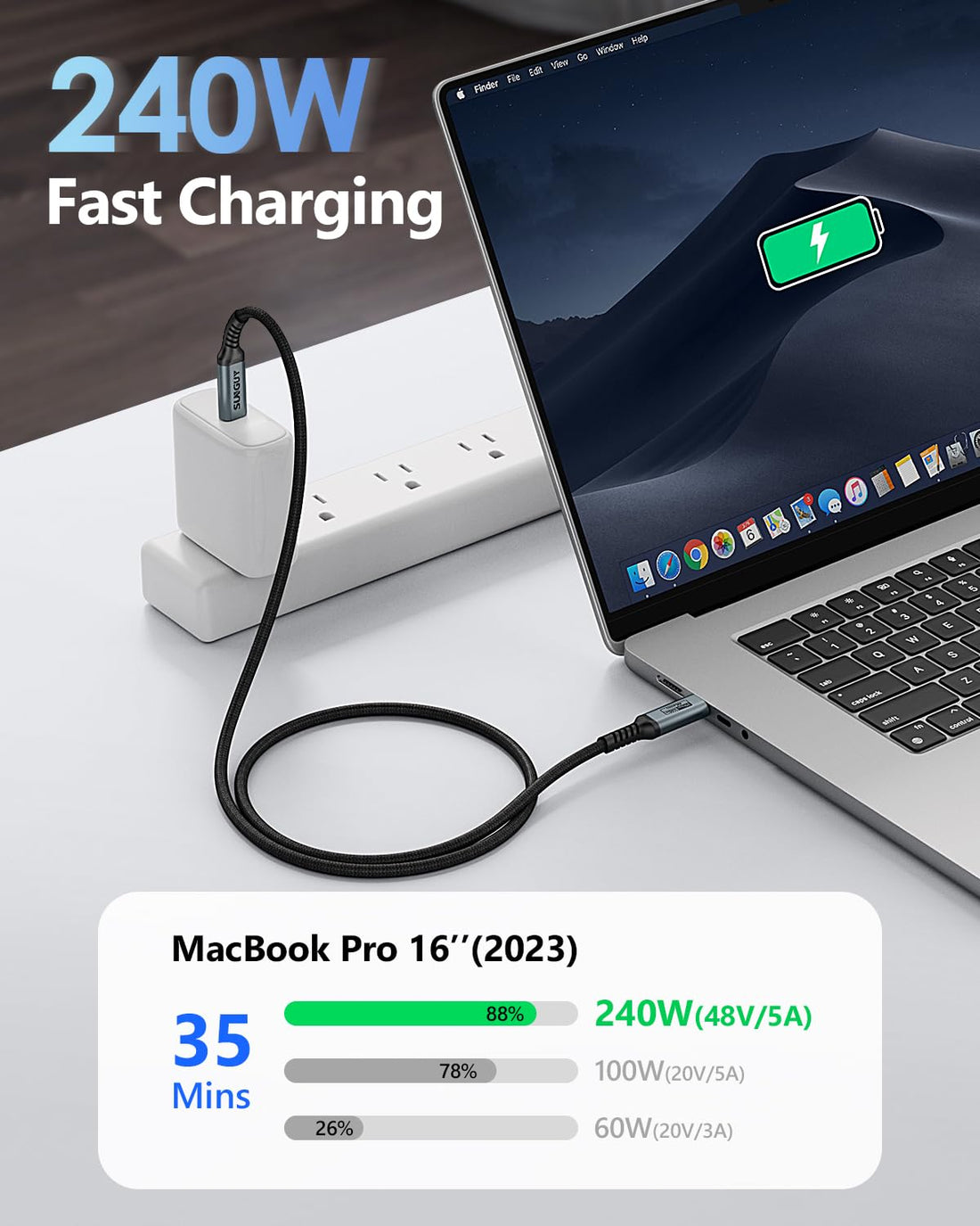 SUNGUY USB C to USB C Cable, 3.2 Gen2 Cable, 240W Fast Charging 20Gbps Data Transfer, B140