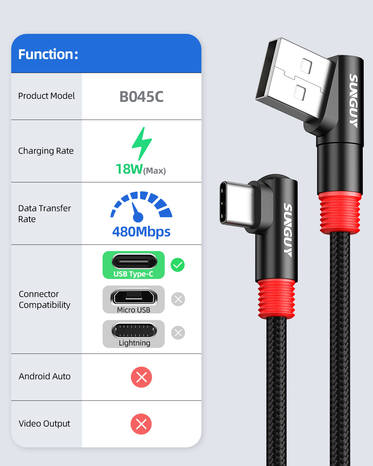 SUNGUY Right Angle 3A USB C Cable Fast Charging Data Cable B045C#
