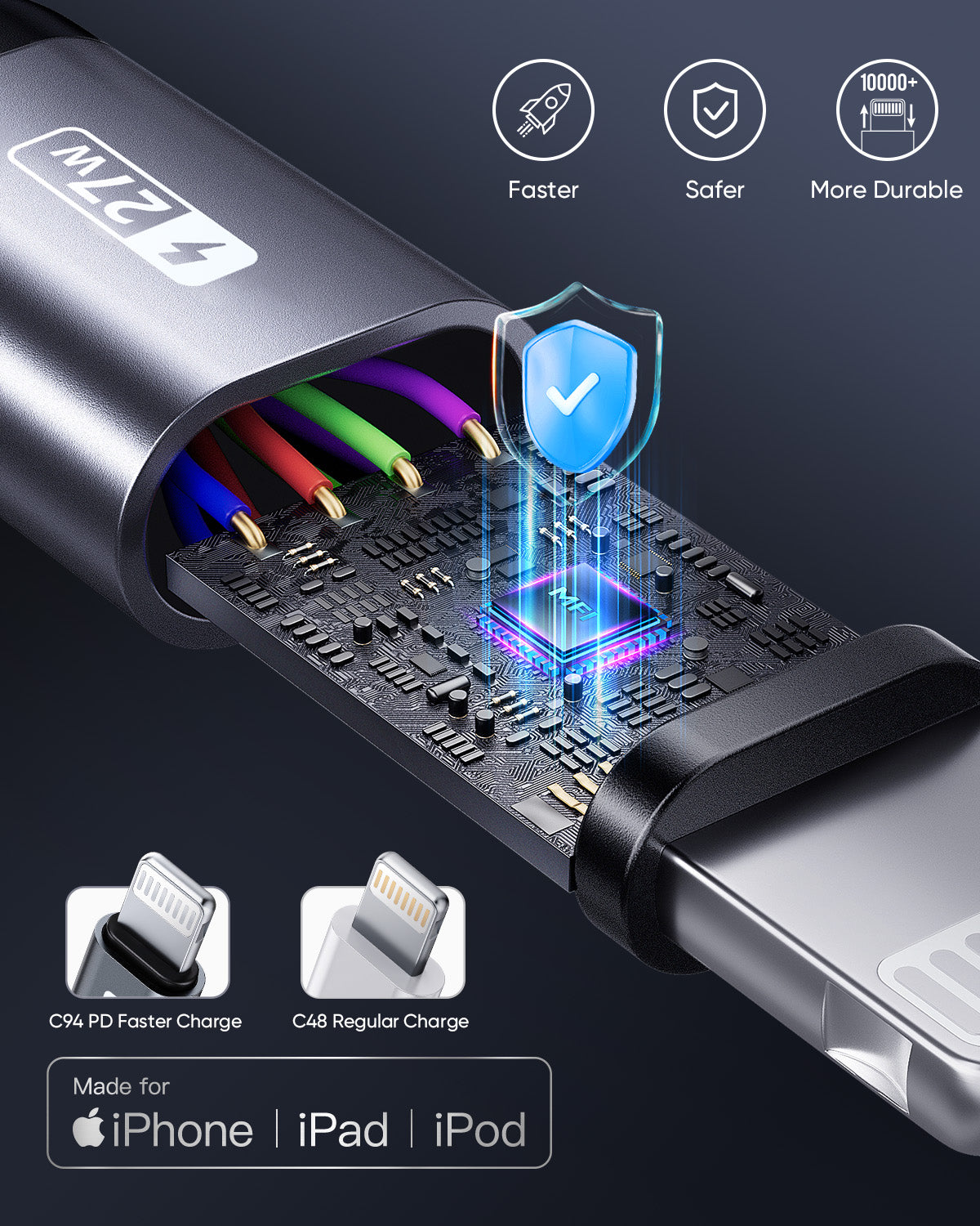 SUNGUY USB C to Lightning Cable, iPhone Charger Cable Nylon Braided, B005CL