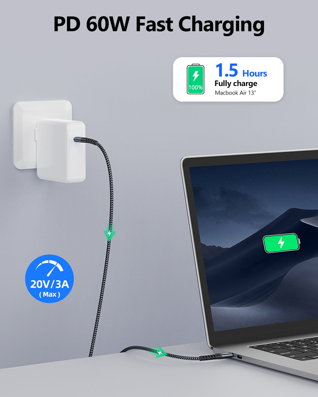 SUNGUY USB C to USB C Cable 60W PD Fast Charge Type C Charger Cable, B010CC