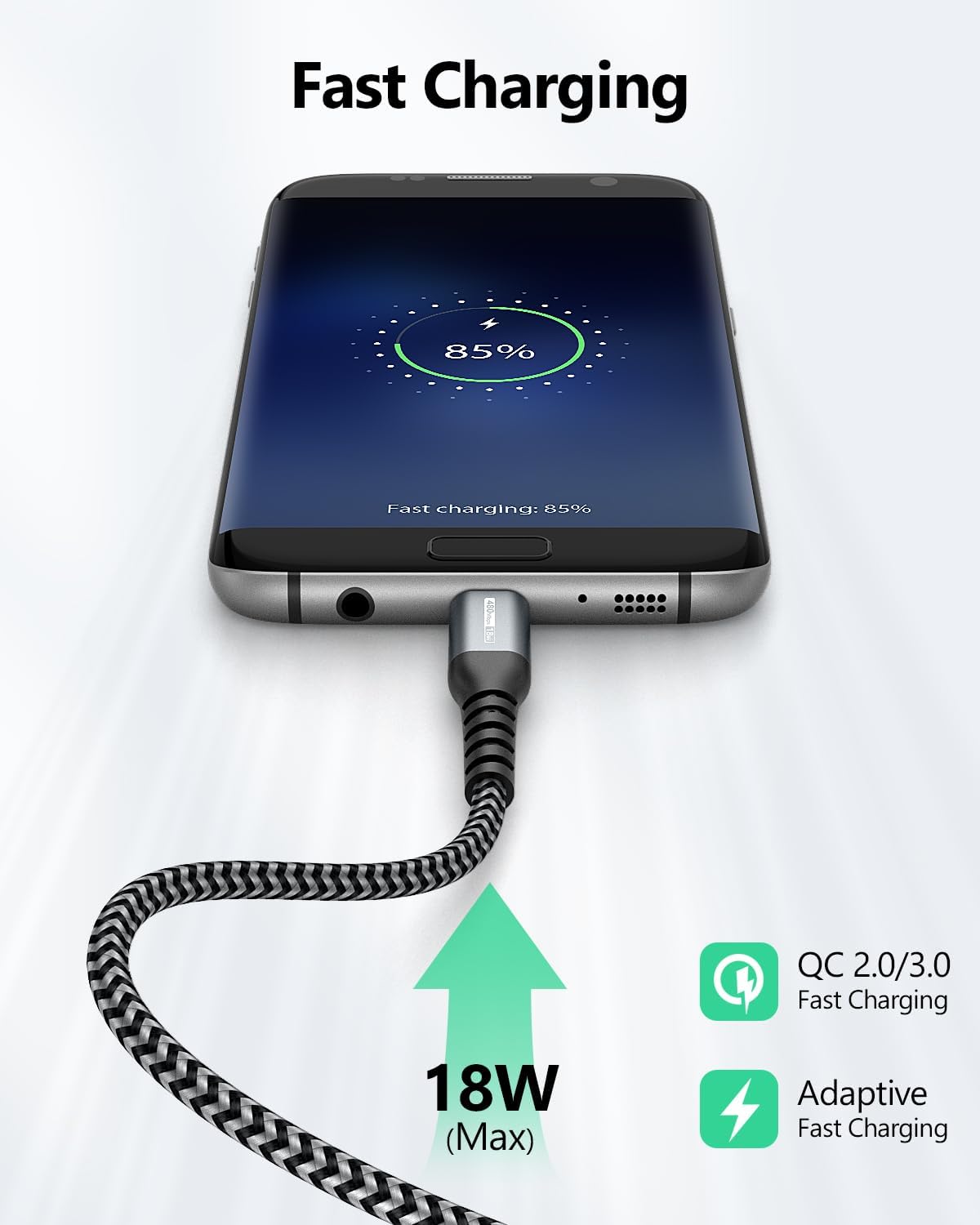 SUNGUY Micro USB 2.0 Cable Braided Fast Charging Data Sync Cord, B005B