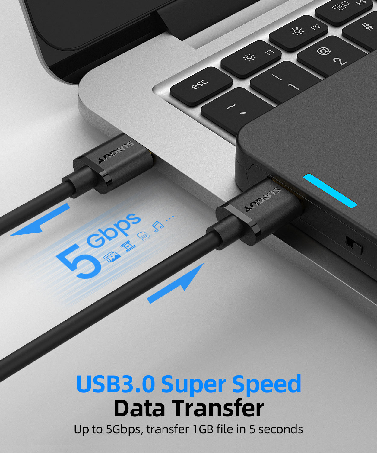SUNGUY USB 3.0 Cable 5Gbps SuperSpeed Cable USB A Male to A Male Cable,  B050AA
