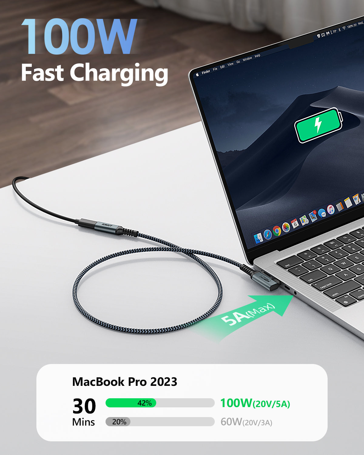 SUNGUY USB C Extension Cable 20Gbps 4K Output USB 3.2 Gen2 USB C Male to C Female 100W Charging Cable, B122