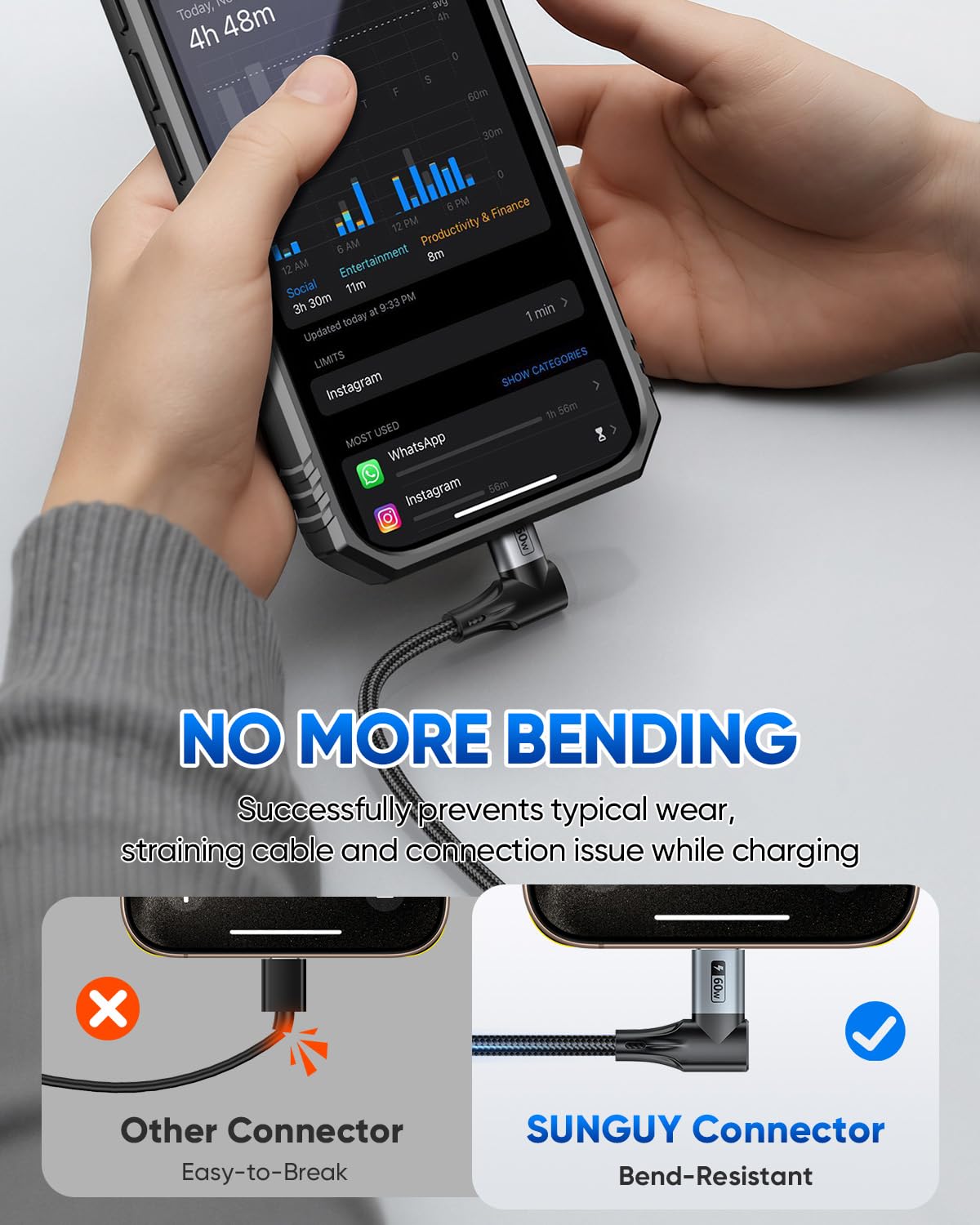 SUNGUY Rechtwinkliges USB-C-Kabel, 60W Schnellladekabel 90 Grad USB-C auf USB-C Kabel, B085CC