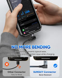 Right Angle USB C Cable, 60W 90 Degree USB C to USB C Cable, B085CC