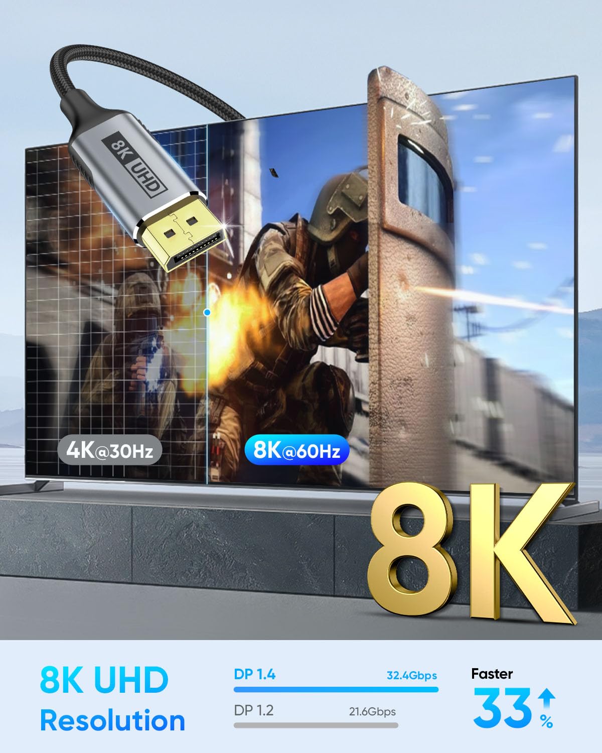 SUNGUY USB C to DisplayPort Cable, Unidirectional Cable, B210