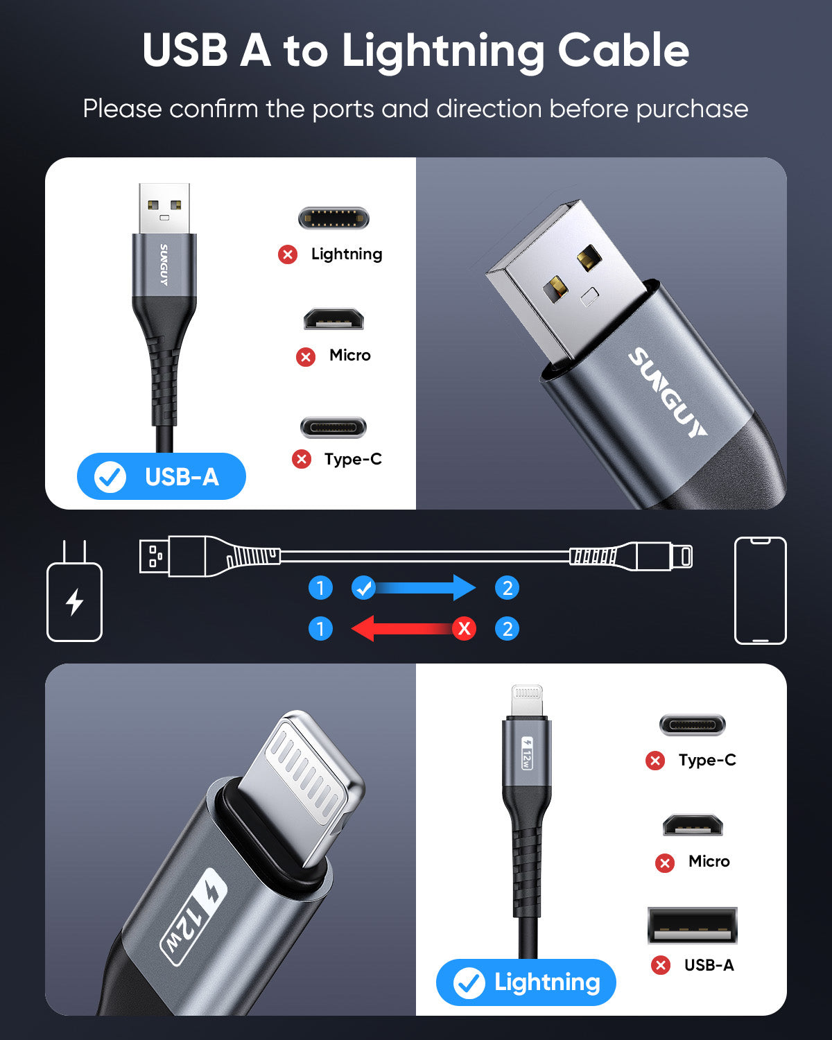 SUNGUY USB A to Lightning Cable, iPhone Charger Cable Nylon Braided, B005AL