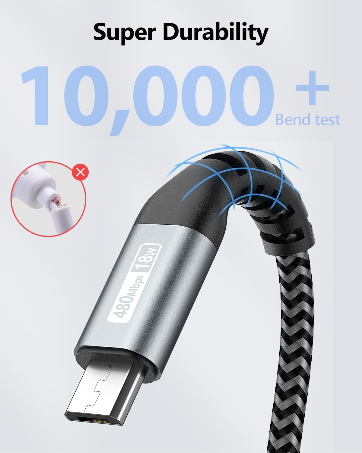 SUNGUY Micro USB 2.0 Cable Braided Fast Charging Data Sync Cord, B005B