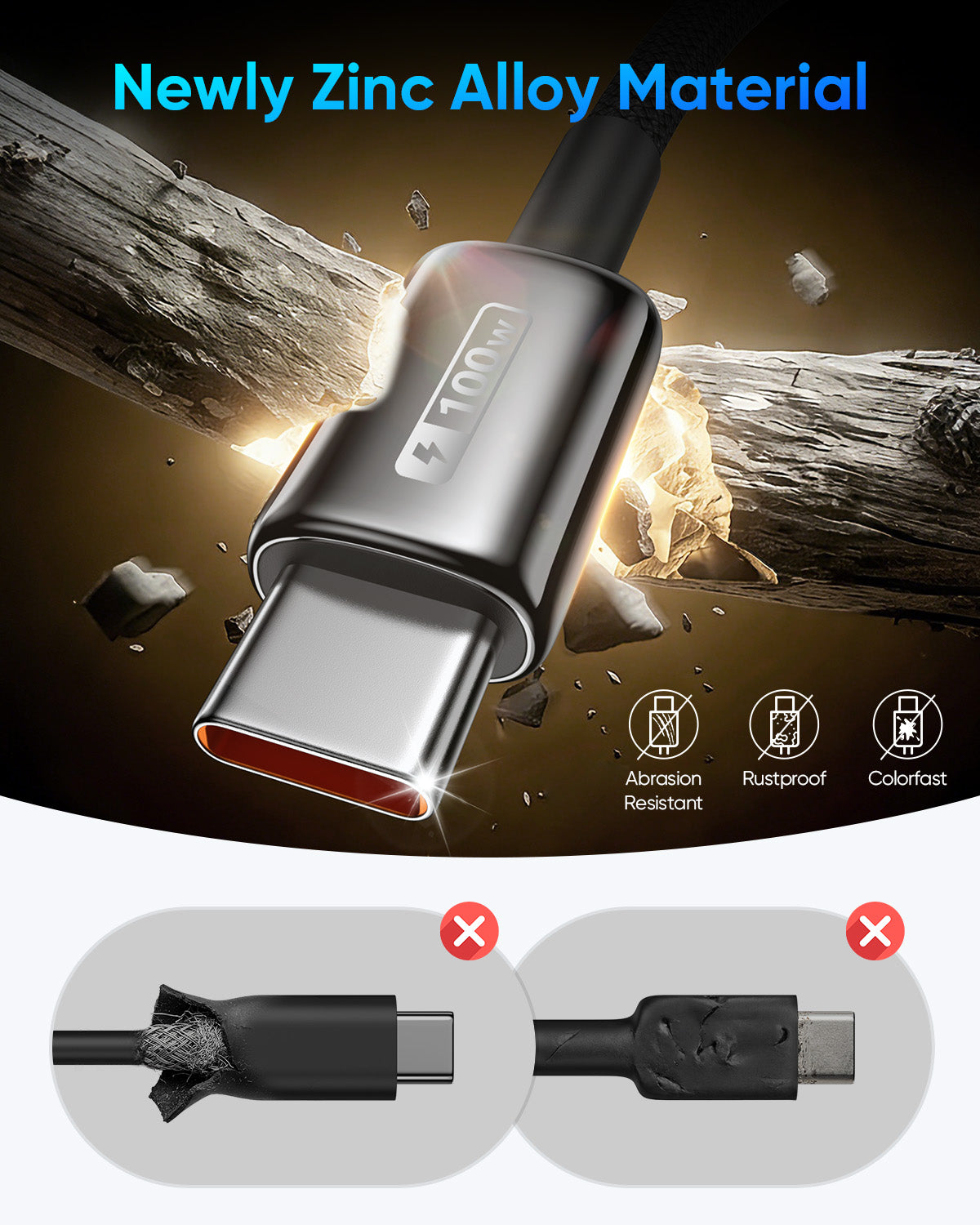 SUNGUY 100W PD USB-C Data Cables Type C Fast Charging USB C Power Cable B260CC