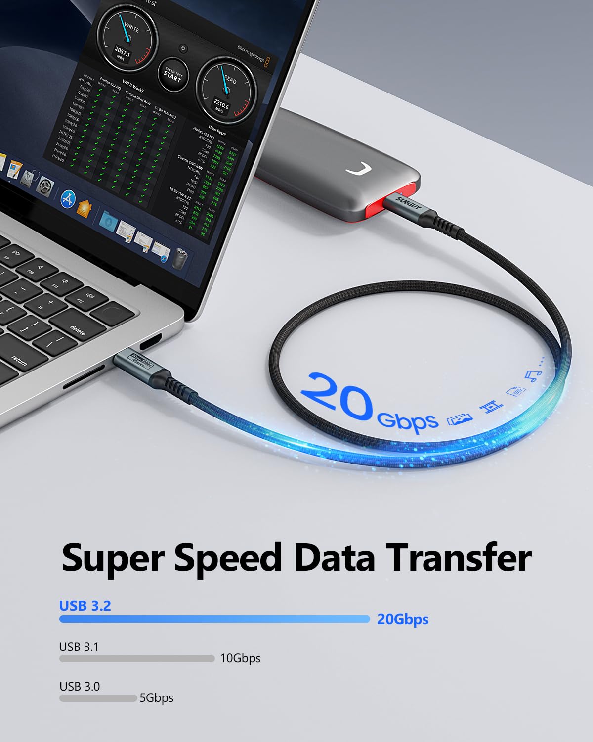 SUNGUY USB C to USB C Cable, 3.2 Gen2 Cable, 240W Fast Charging 20Gbps Data Transfer, B140