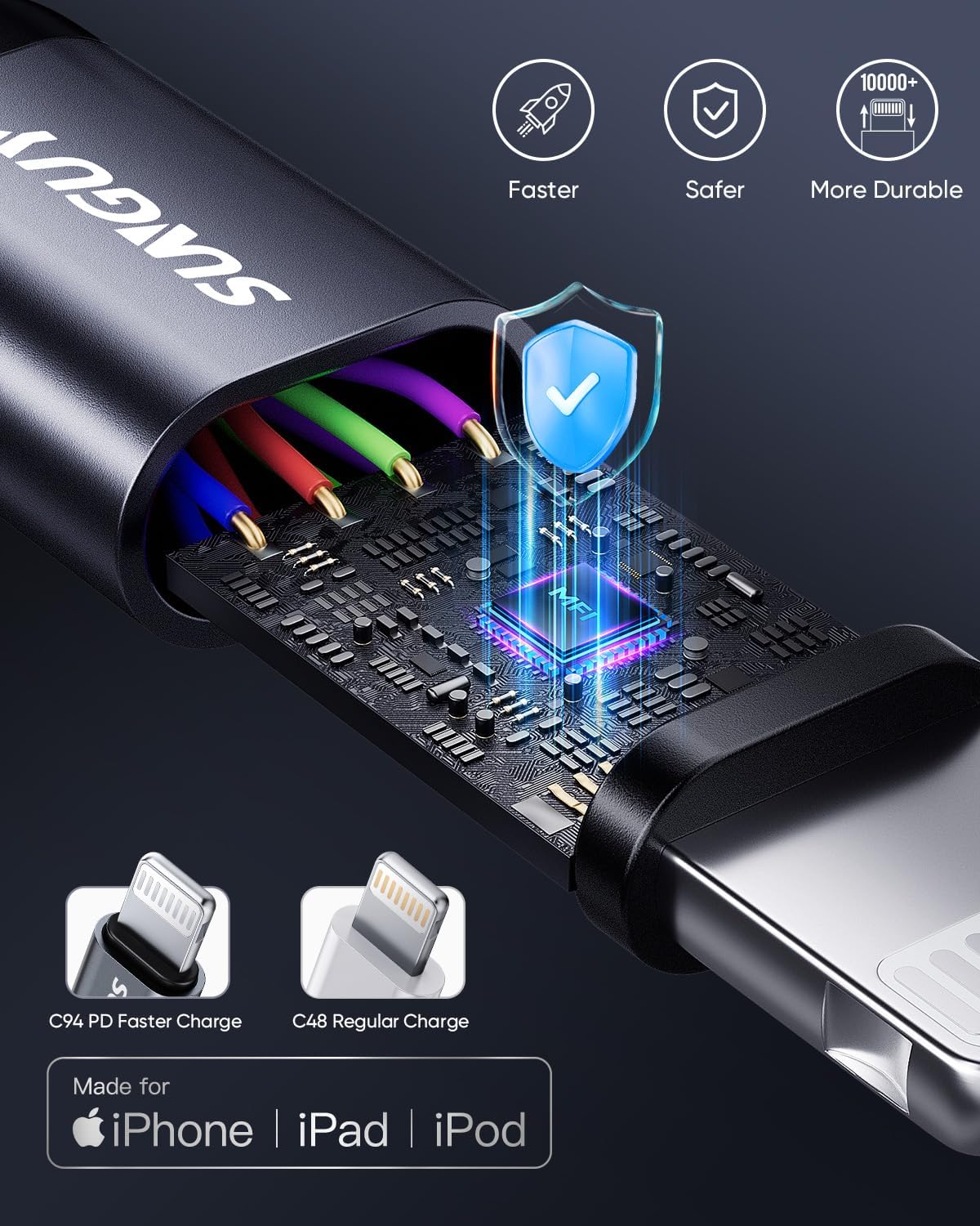 SUNGUY USB C to Lightning Cable, iPhone Charger cable Nylon Braided, B005CL