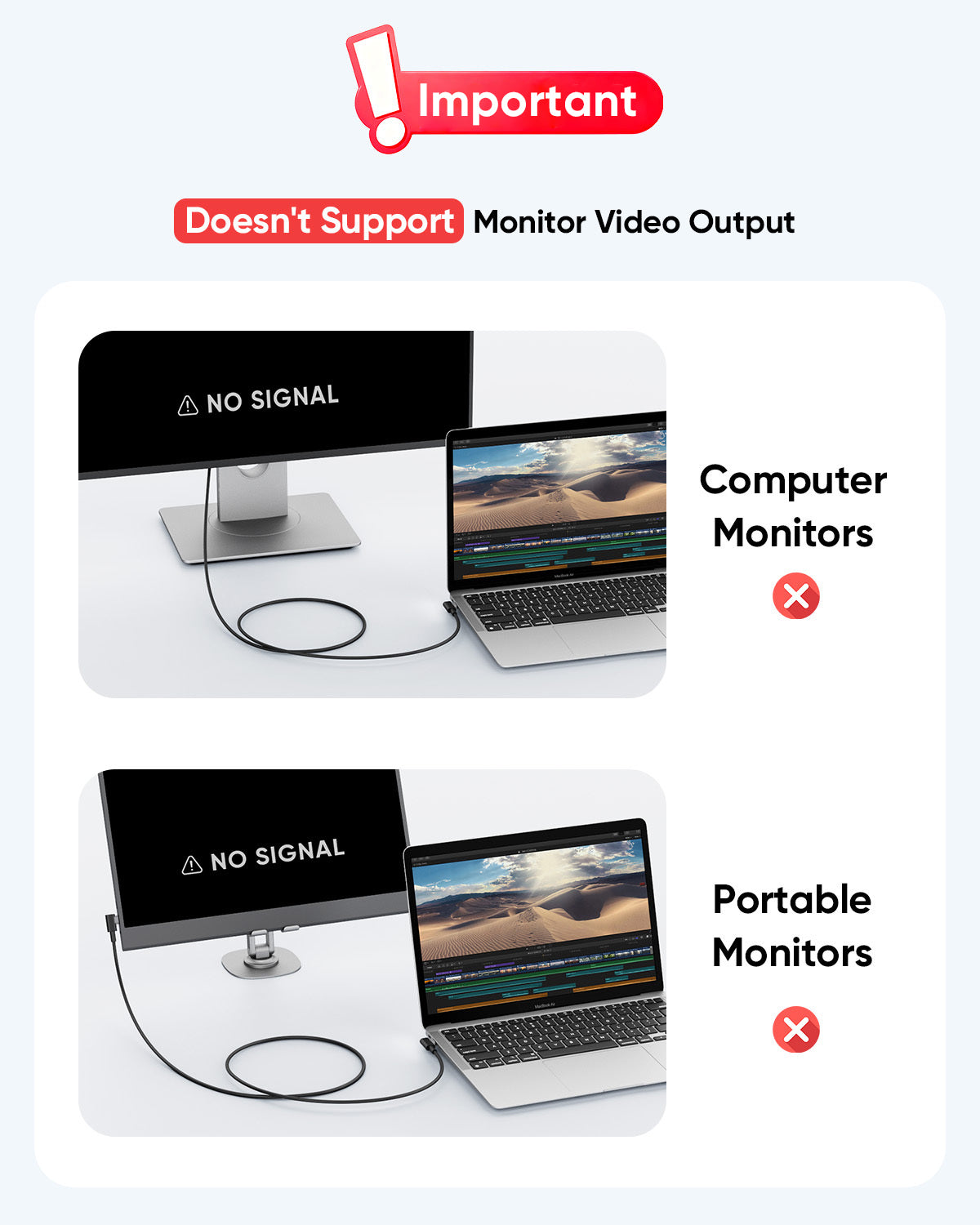 SUNGUY USB C to USB C Cable, 60W Fast Charging 90 Degree Right Angle, B032
