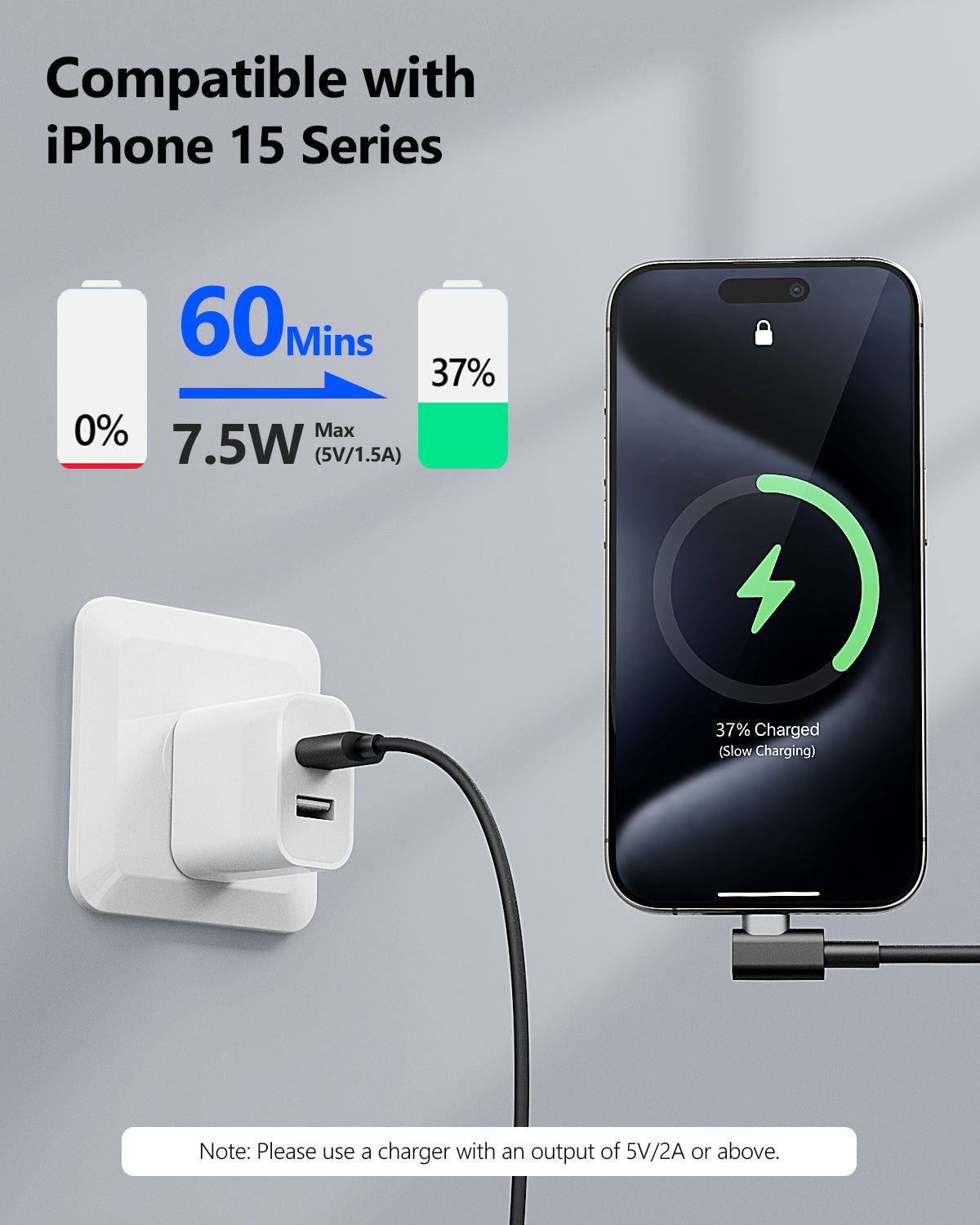 SUNGUY USB A to USB C  Cable 18W Fast Charging Data Cable,  B030AC