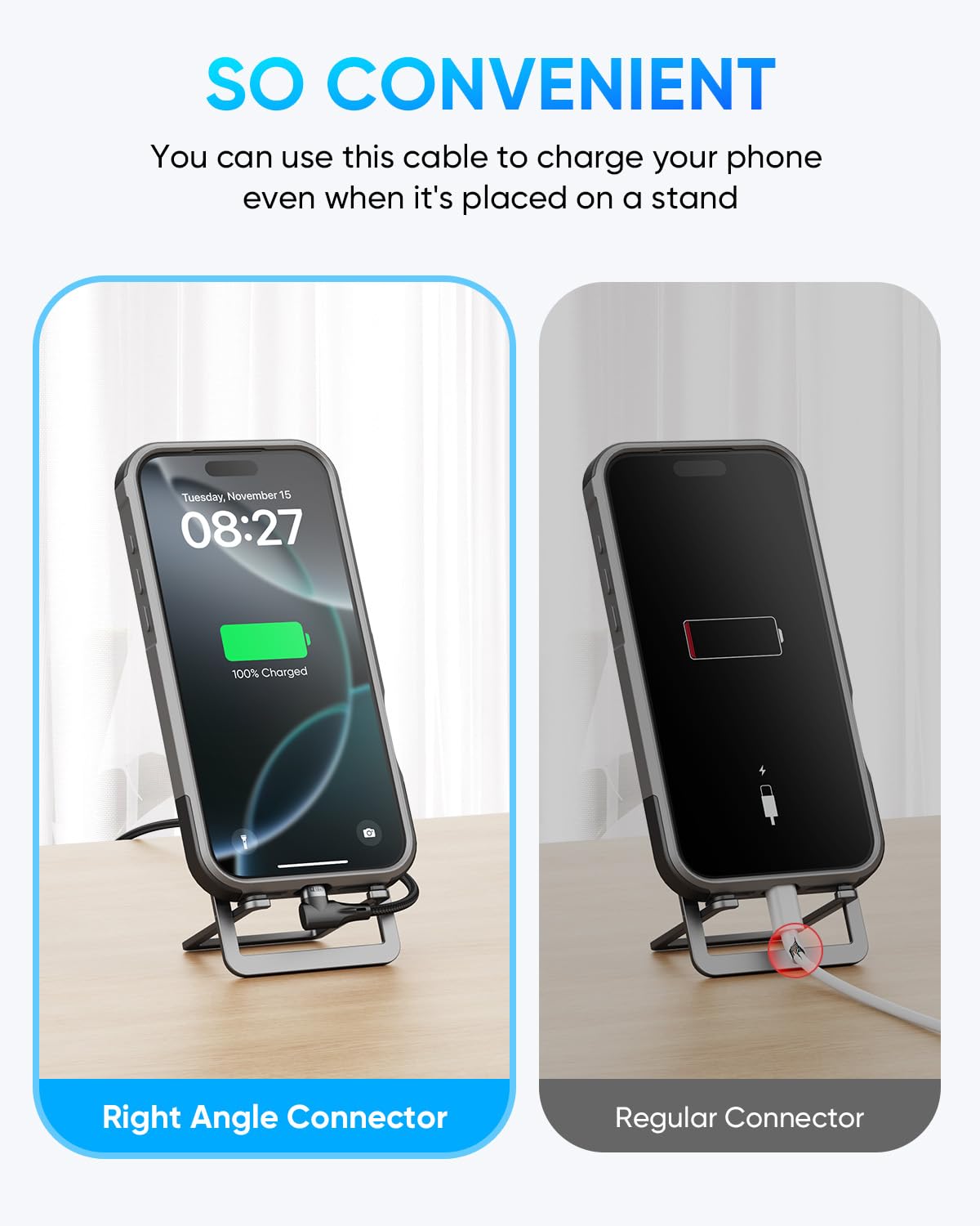 SUNGUY Right Angle 90 Degree USB C to USB A Cable, B086AC