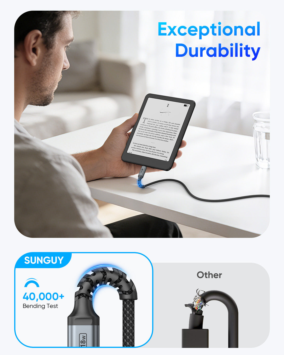 SUNGUY USB A to USB C  Cable 18W Fast Charging Data Cable, B240AC