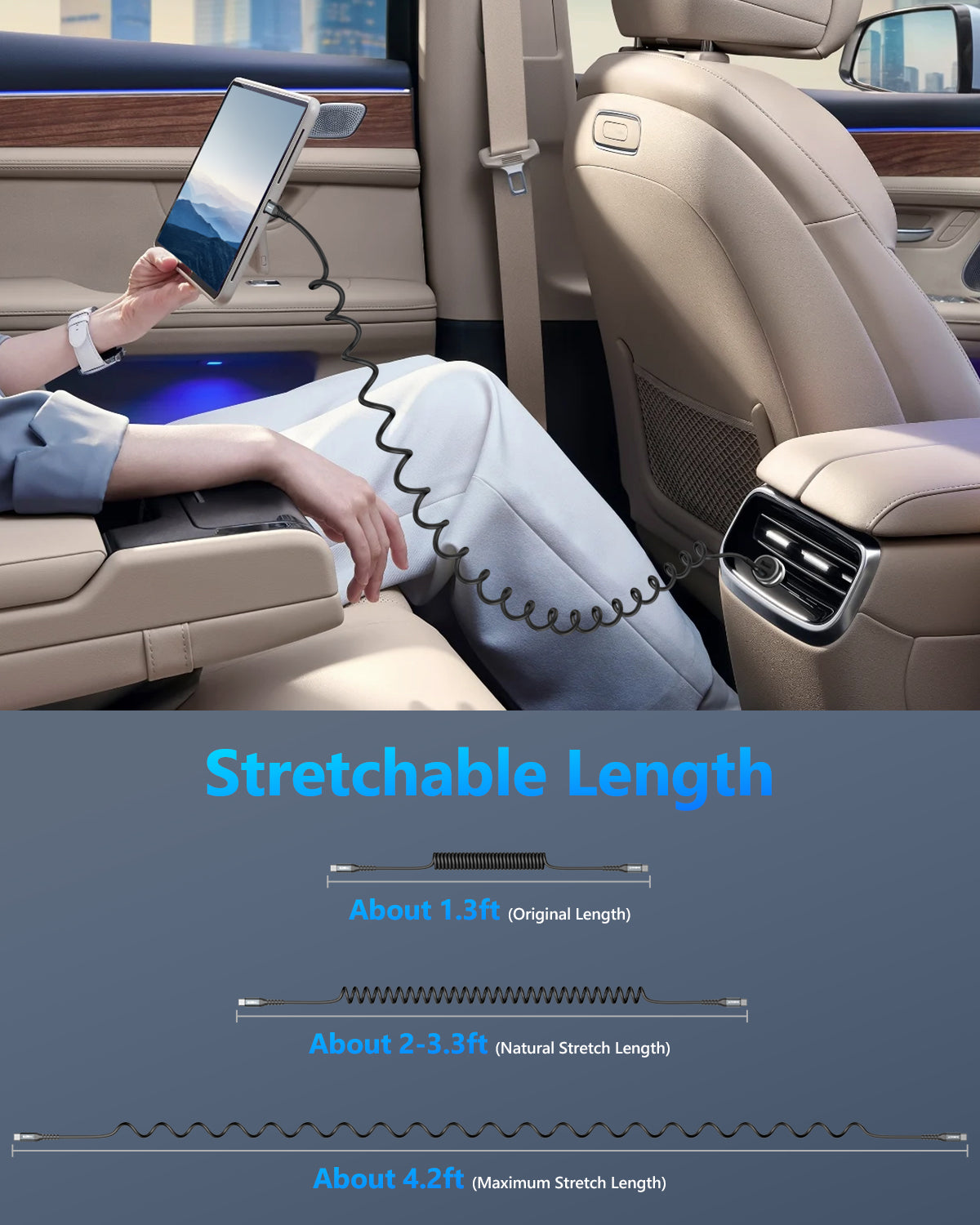 SUNGUY Coiled USB C to USB C Charger Cable for Car, Android Auto USB-C Fast Charging Cord, B060CC