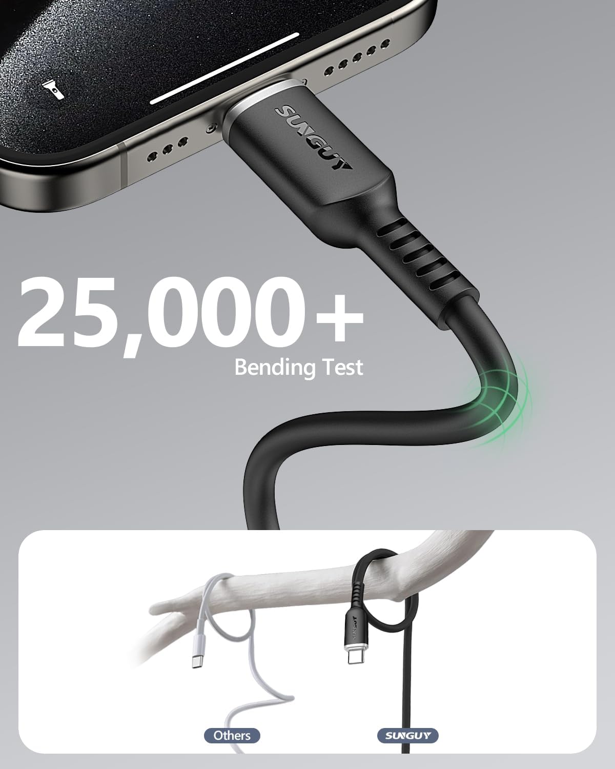 SUNGUY 100W USB C to USB C Cable, Soft Silicone, Fast Charging, B065CC