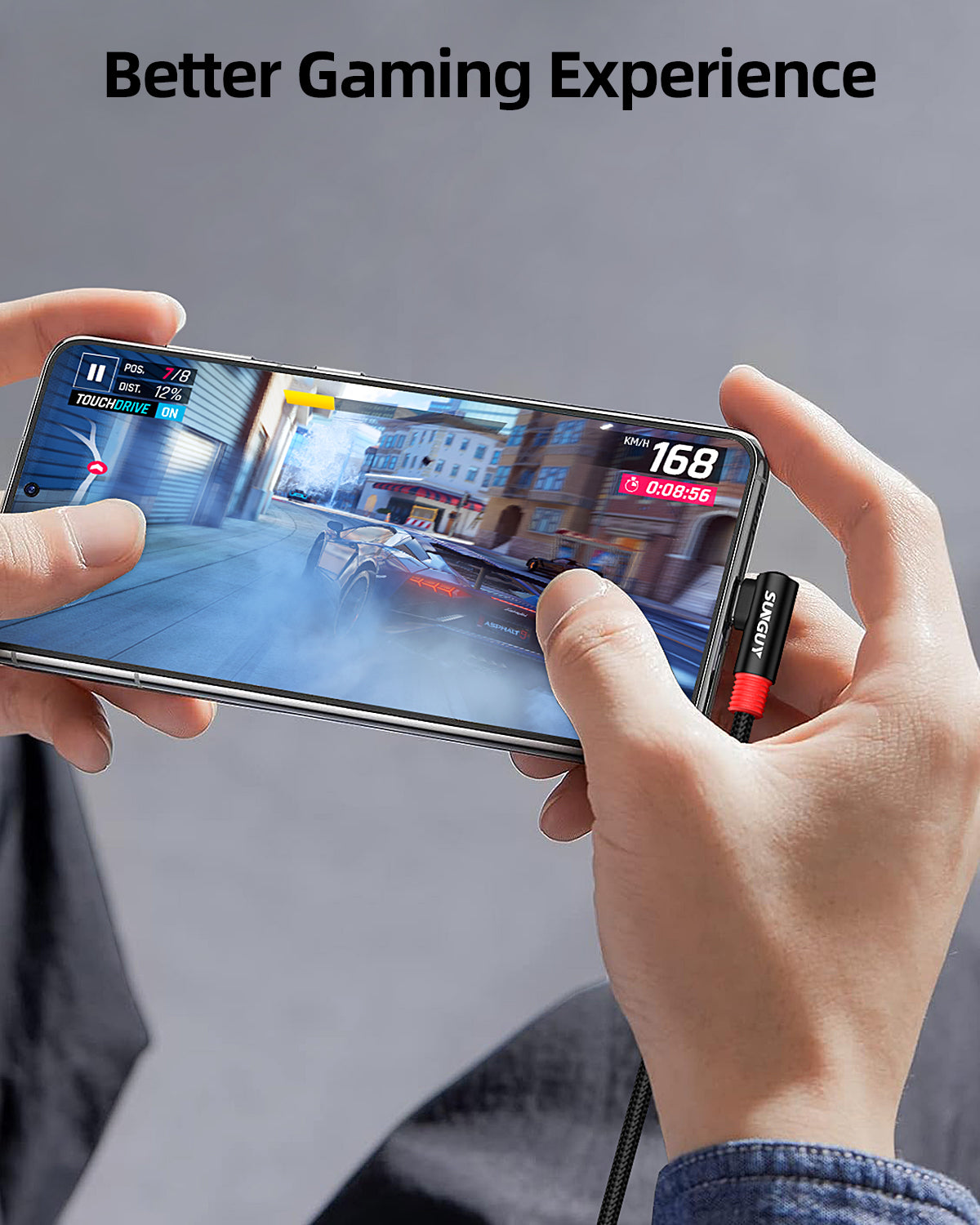 SUNGUY Right Angle 3A USB C Cable Fast Charging Data Cable, B045C