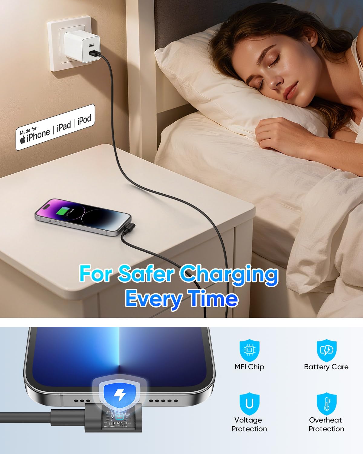 SUNGUY USB A to Lightning Cable, 90 Degree, iPhone Charger Cord, B030AL