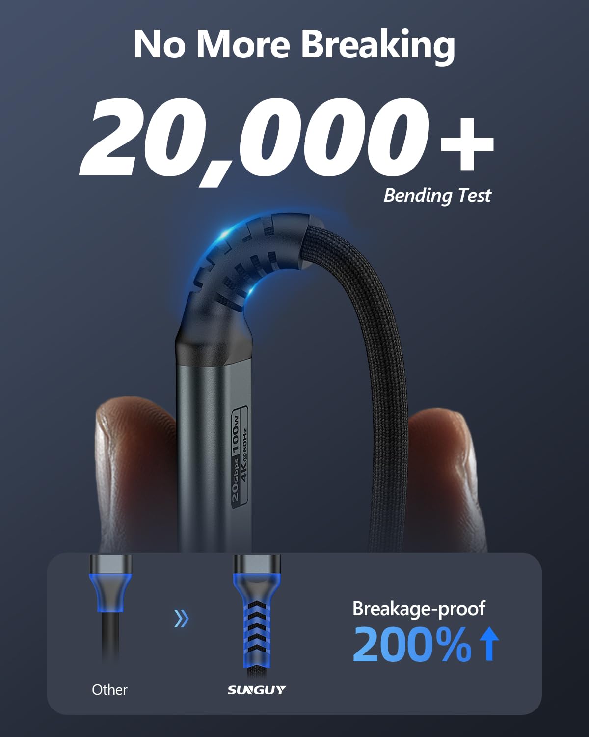 SUNGUY 100W USB C auf USB C Schnellladekabel, B141CC