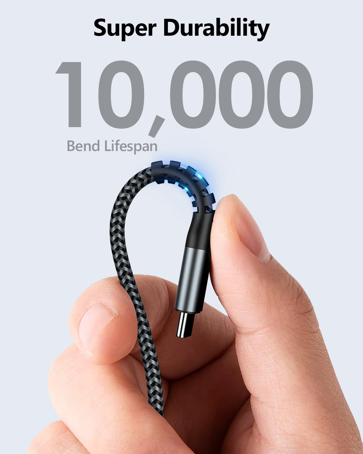 SUNGUY USB C to USB C Cable 60W PD Fast Charge Type C Charger cable, B035