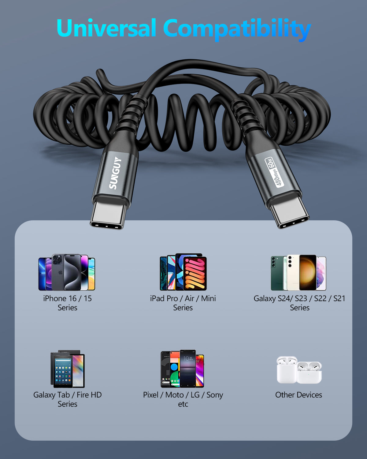 SUNGUY Coiled USB C to USB C Charger Cable for Car, Android Auto USB-C Fast Charging Cord, B060CC