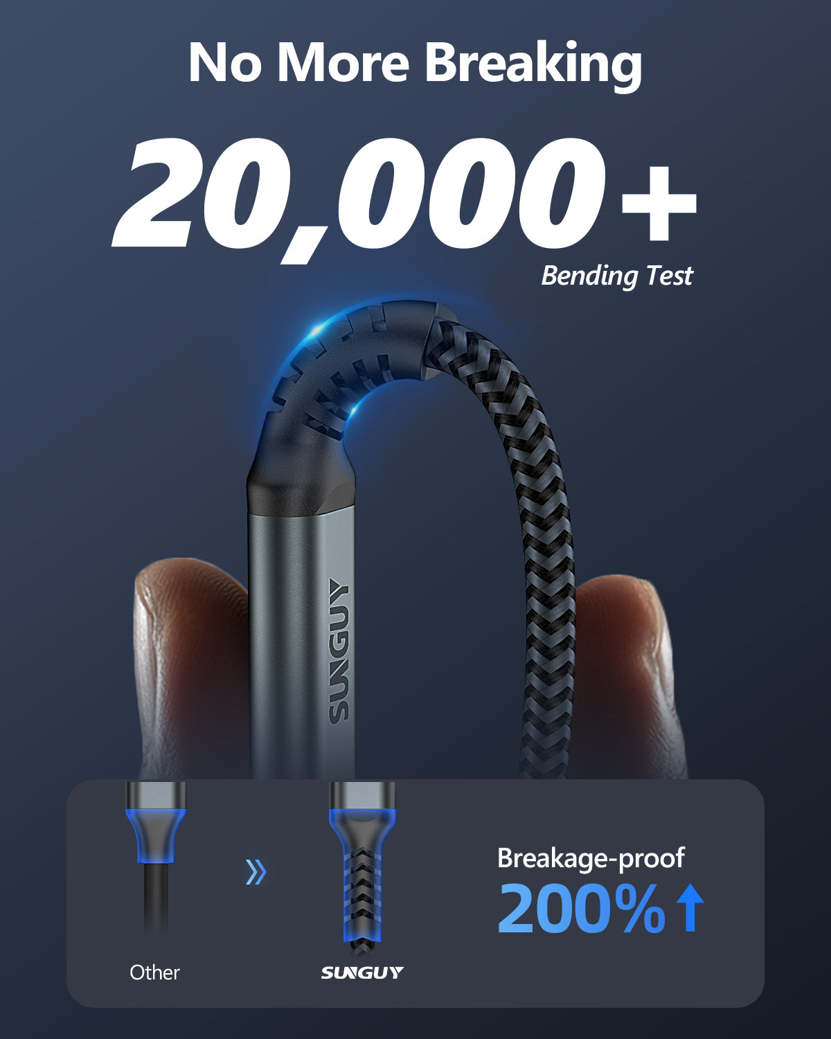 SUNGUY USB C Extension Cable 20Gbps 4K Output USB 3.2 Gen2 USB C Male to C Female 100W Charging Cable, B122