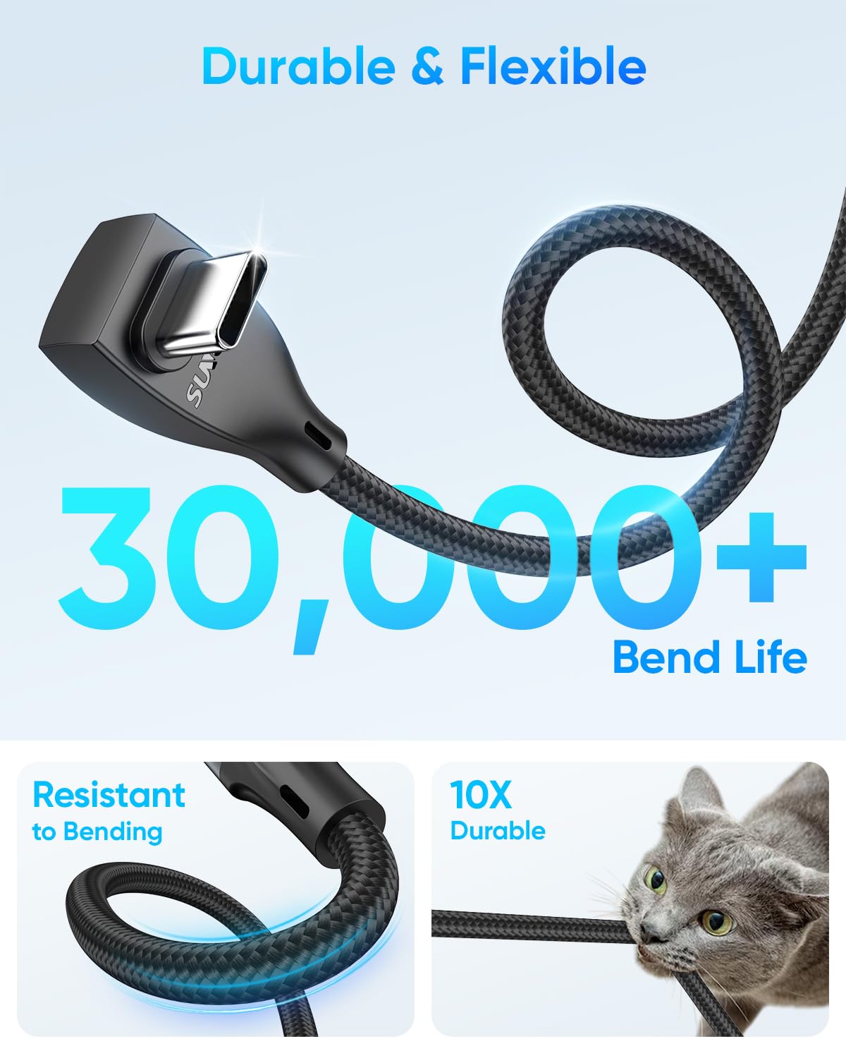 SUNGUY 90-Grad 60W USB-C Ladekabel, B083CC