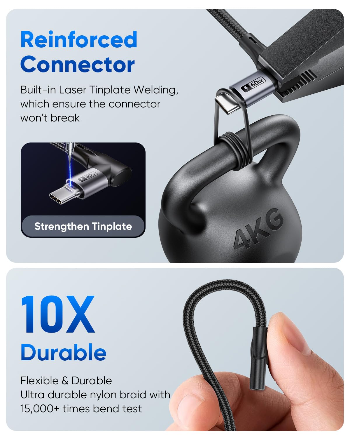 SUNGUY Rechtwinkliges USB-C-Kabel, 60W Schnellladekabel 90 Grad USB-C auf USB-C Kabel, B085CC