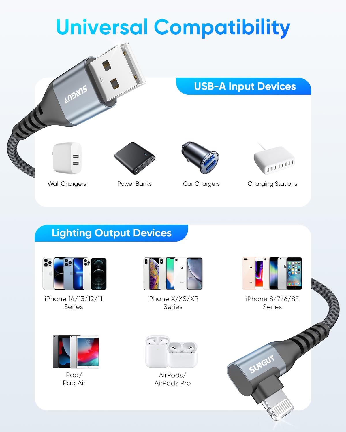 SUNGUY USB A to Lightning Cable, Right Angle, iPhone Charger Cord, B007AL