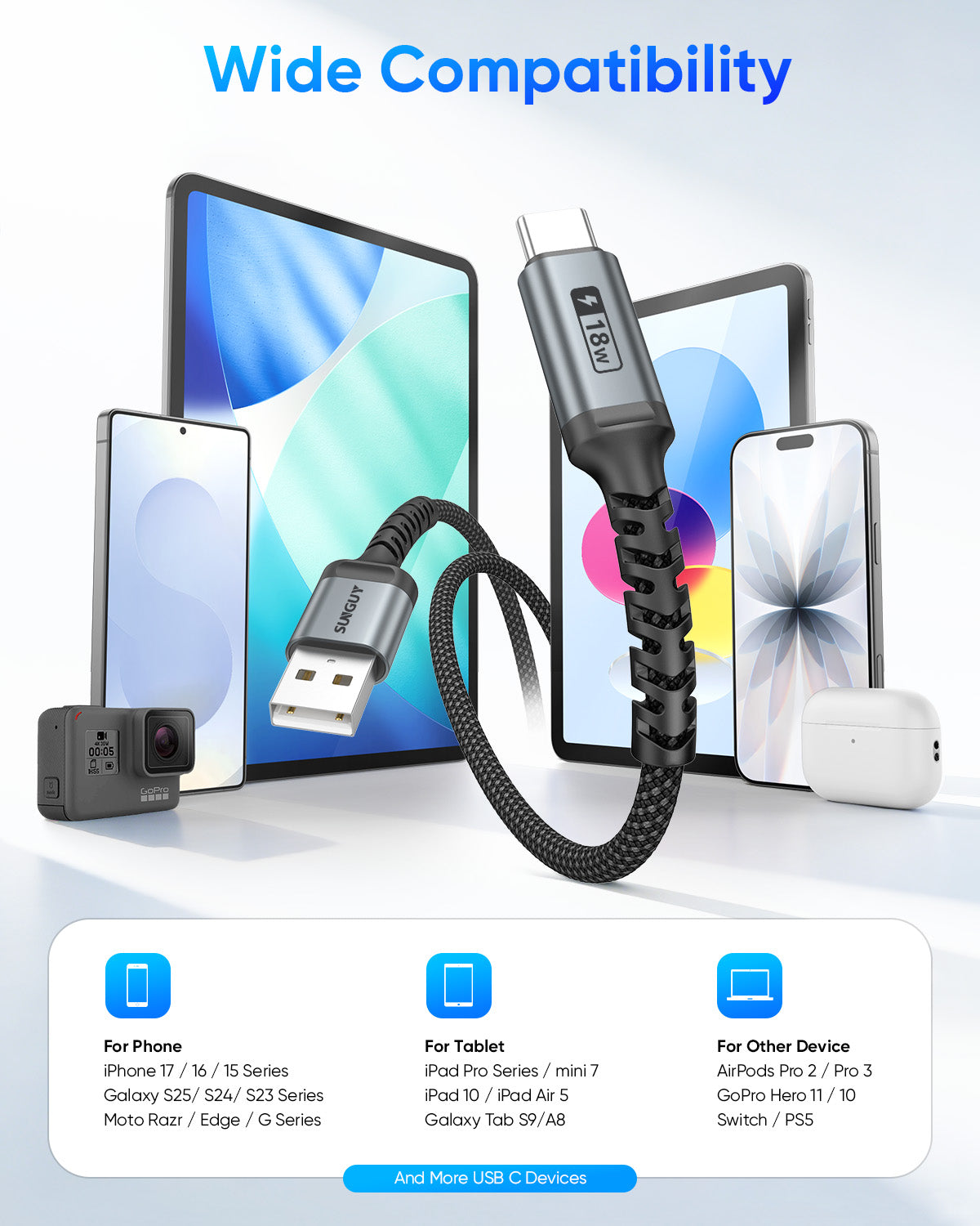SUNGUY USB A to USB C  Cable 18W Fast Charging Data Cable, B240AC