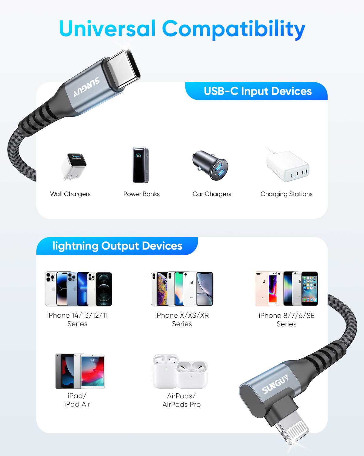 SUNGUY USB C to Lightning Cable, Right Angle, iPhone Charger Cord, B007CL