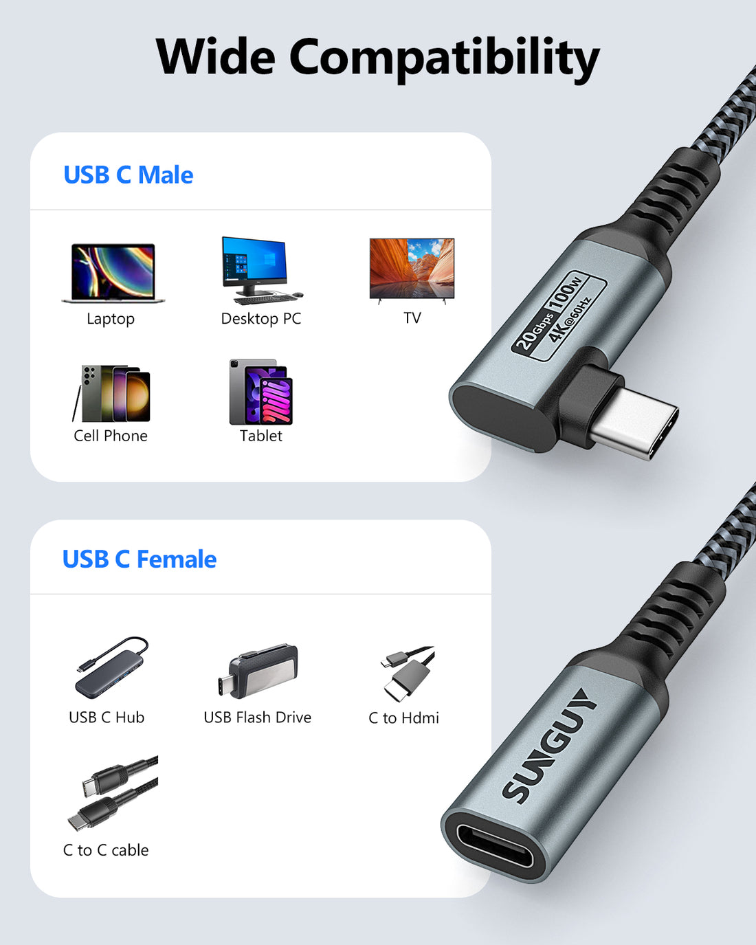 SUNGUY USB C Extension Cable 20Gbps 4K Output USB 3.2 Gen2 USB C Male to C Female 100W Charging Cable, B122