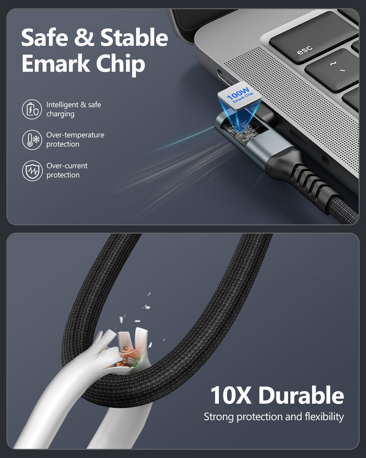 SUNGUY 100W USB C auf USB C Schnellladekabel, B141CC