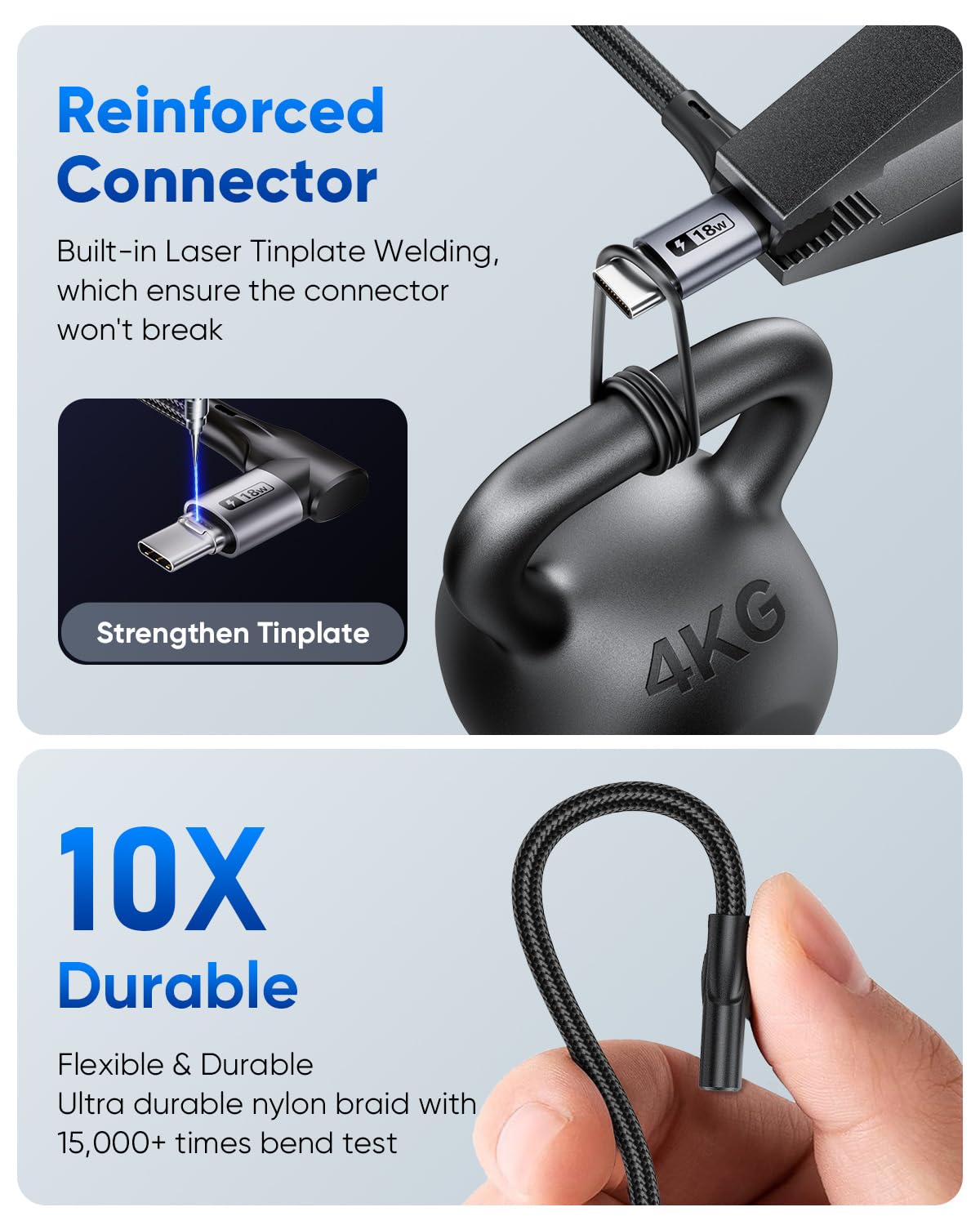 SUNGUY Right Angle USB C Cable, 90 Degree USB A to USB C Fast Charging Cable, B085AC