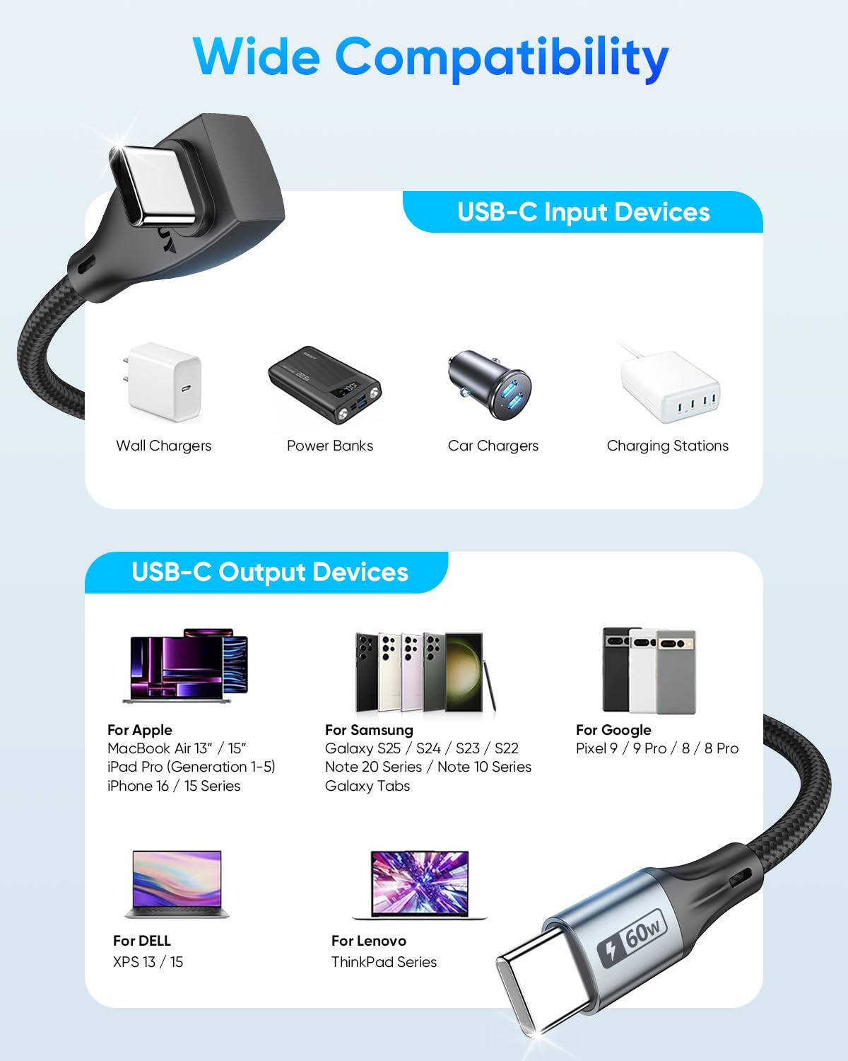 SUNGUY 90-Grad 60W USB-C Ladekabel, B083CC